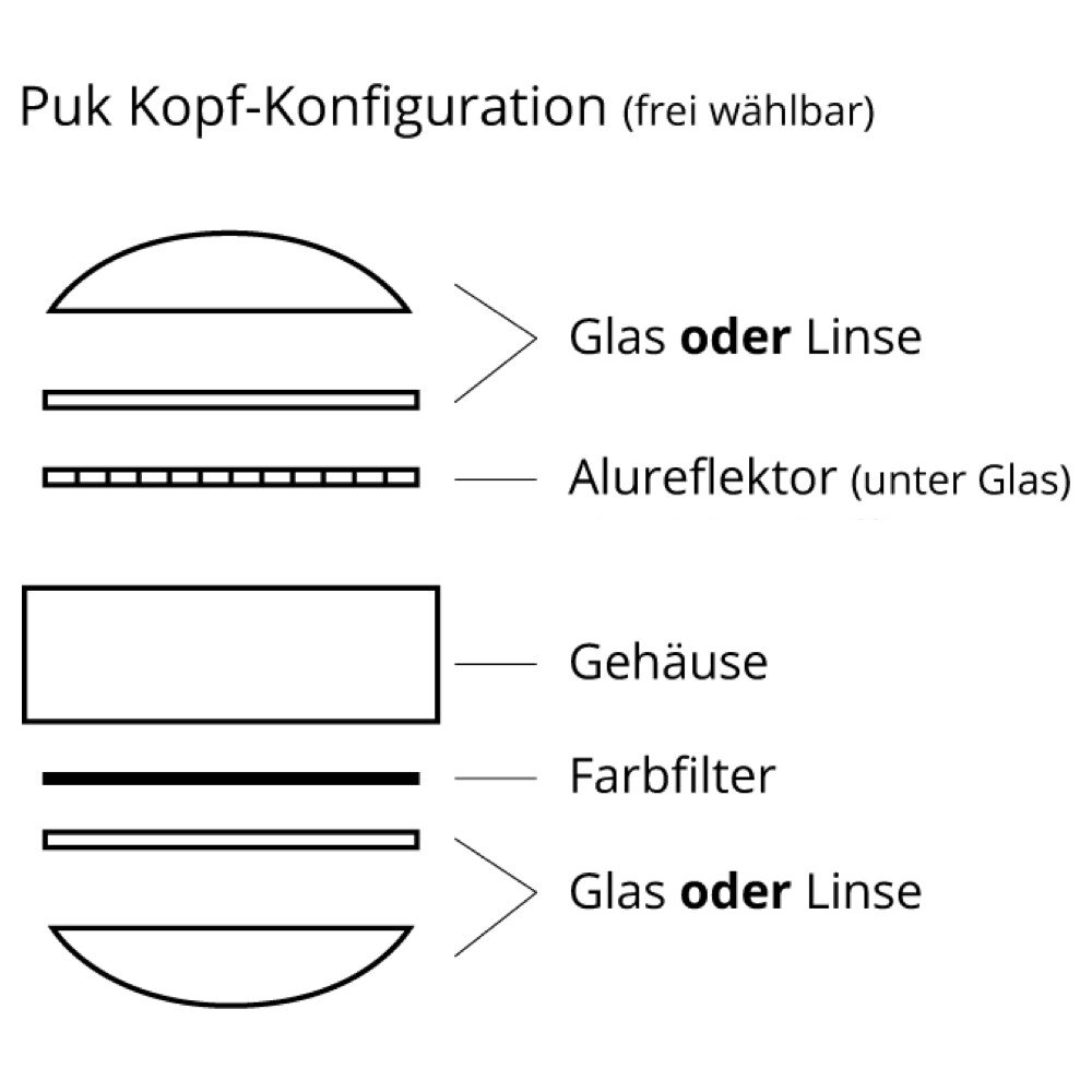 Angesagte Pendelleuchte Puk Maxx Long Double LED in chrom-matt, dimmbar, Kö günstig online kaufen