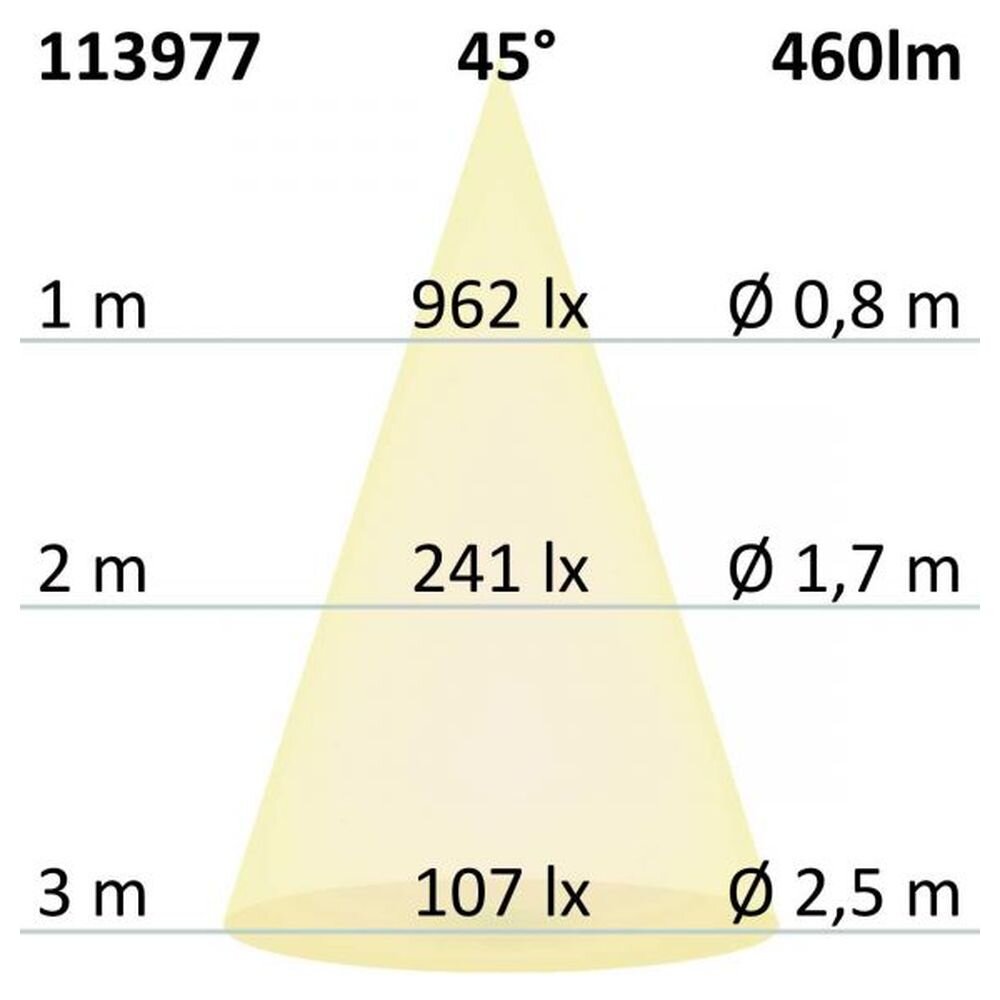 GU10 LED Strahler 5W, 45°, prismatisch, neutralweiß, dimmbar günstig online kaufen